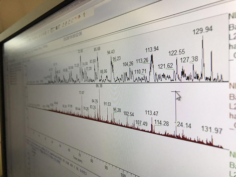 Proteomics and protein analysis Proteomics and protein analysis